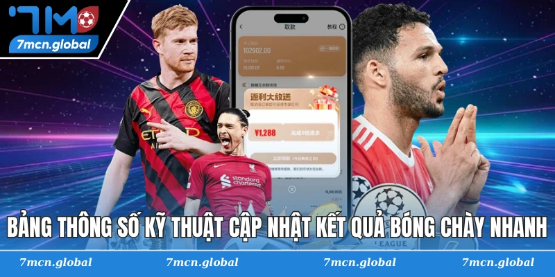 Bảng thông số kỹ thuật cập nhật kết quả bóng chày nhanh.