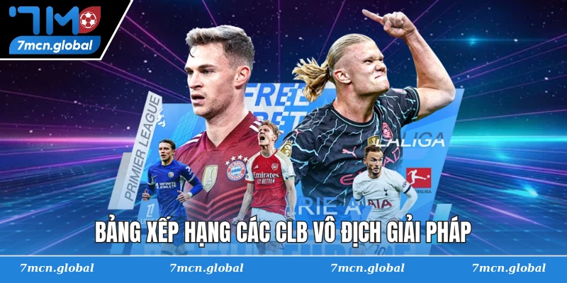 Bảng xếp hạng các CLB vô địch giải Pháp