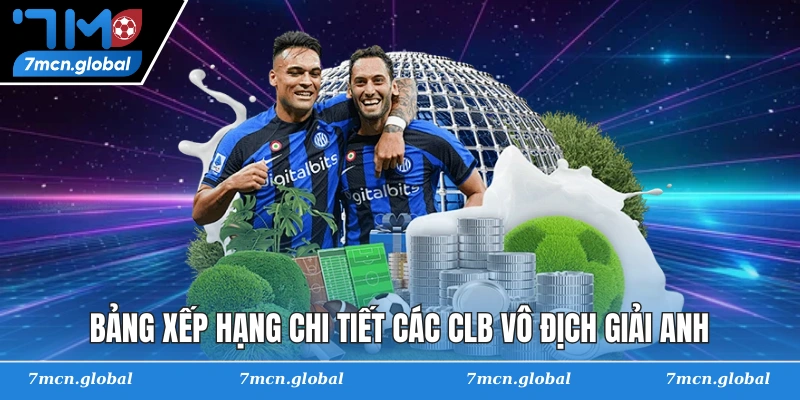 Bảng xếp hạng chi tiết các CLB vô địch giải Anh