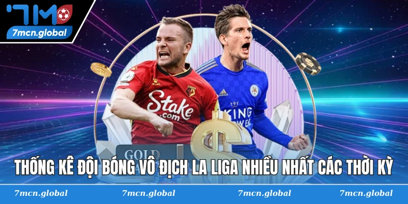 Thống kê đội bóng vô địch La Liga nhiều nhất qua các thời kỳ