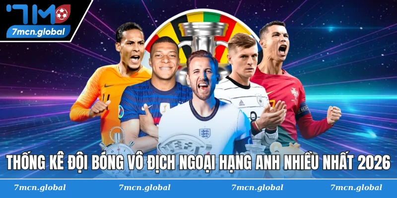 Thống kê đội bóng vô địch Ngoại Hạng Anh nhiều nhất 2026