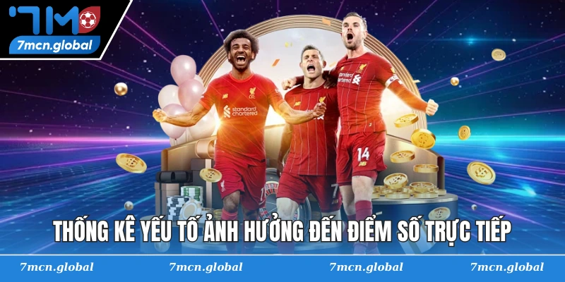 Thống kê yếu tố ảnh hưởng đến điểm số trực tiếp.